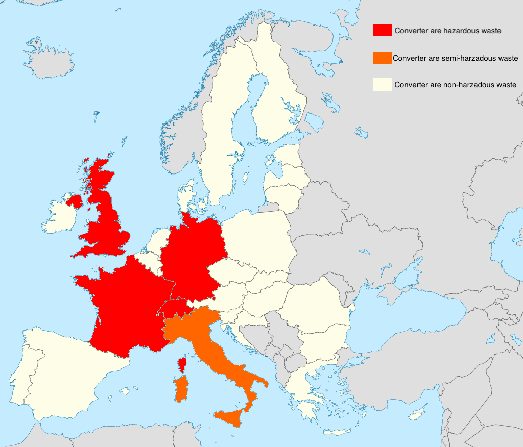 Hazardous Waste Legislation in European Union